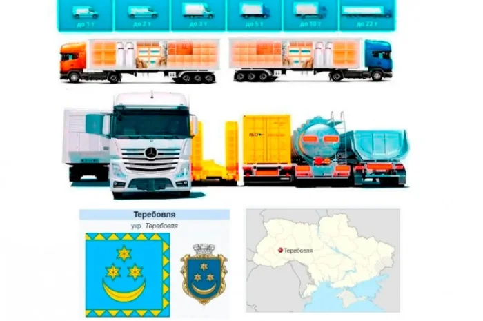 Грузоперевозки от 1 т до 22 т из Теребовли в Теребовлю- фото № 1