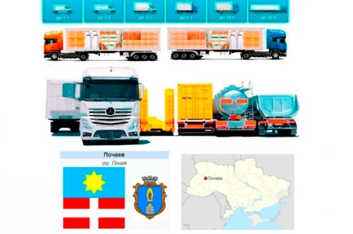 Грузоперевозки от 1 т до 22 т из Почаева в Почаев- фото № 1