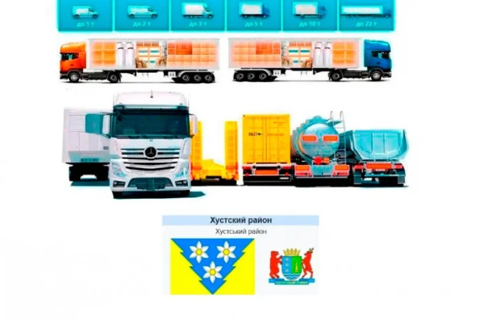 Грузоперевозки от 1 т до 22 т из Хуста в Хуст- фото № 1