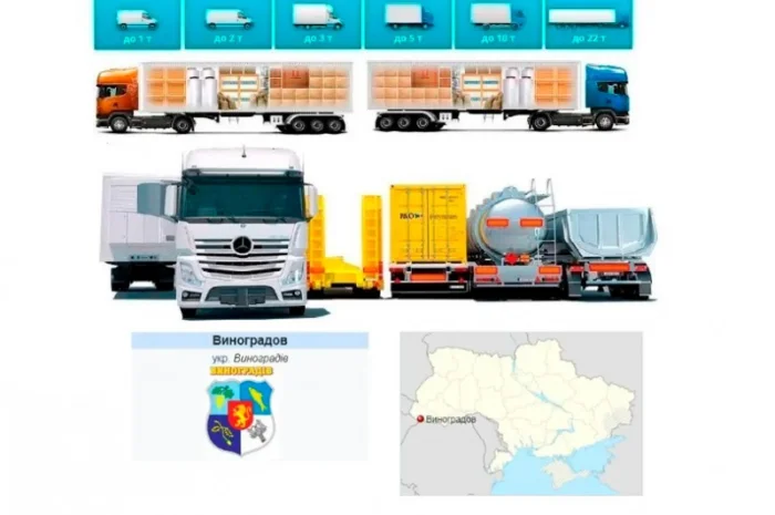 Грузоперевозки от 1 т до 22 т из Виноградова в Виноградов- фото № 1