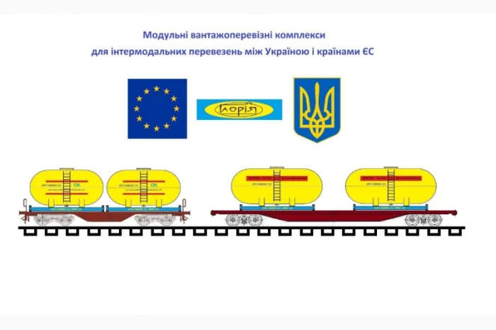 Контейнери-цистерни для інтермодального перевезення олії в країни ЄС- фото № 1