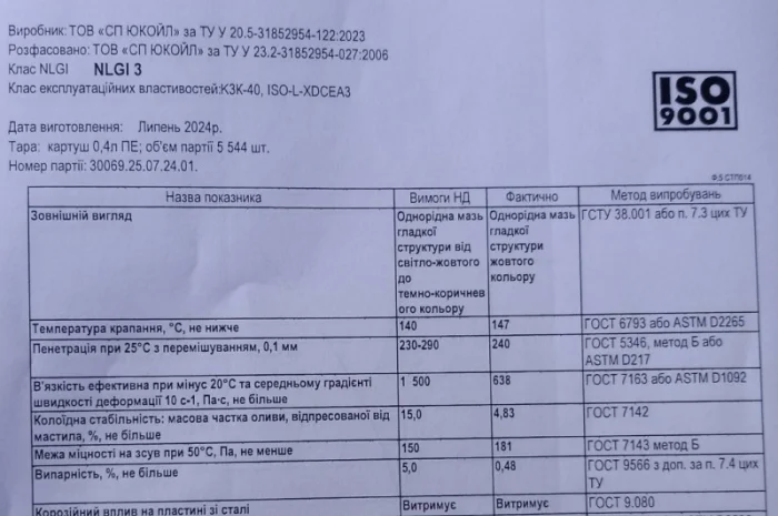 Мастило YUKO Літол-24 (картуш 0, 4 л.)- фото № 2