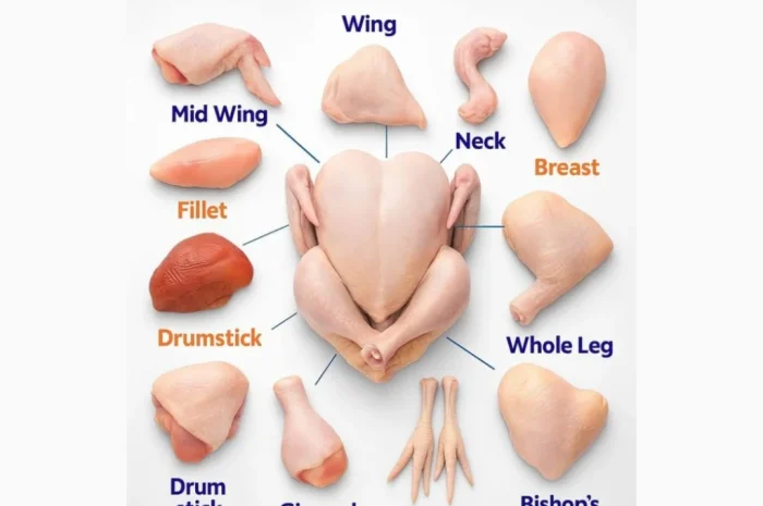 Куплю курку по запчастинах)- фото № 1