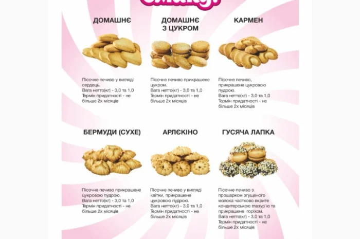 Услуги по продвижению продуктов питания на рынке Украины- фото № 15