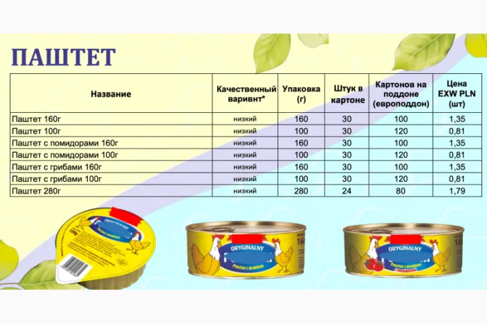 Польские мясные консервы. евро качество- фото № 5
