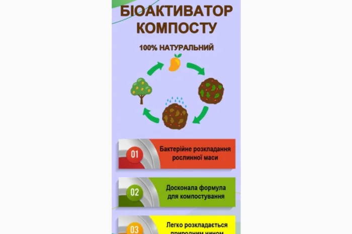 Біоактиватор для компосту Super Sanatio- фото № 1