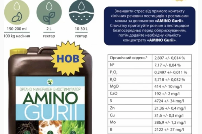 Продаж рідких мікродобрив та біостимуляторів- фото № 4