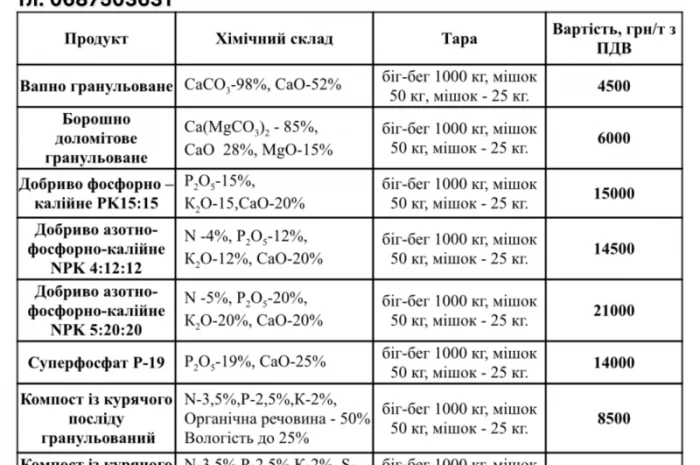 Суперфосфат добриво фосфорне- фото № 5