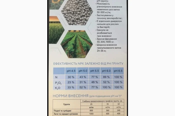 ВАПНО гранульоване- фото № 5