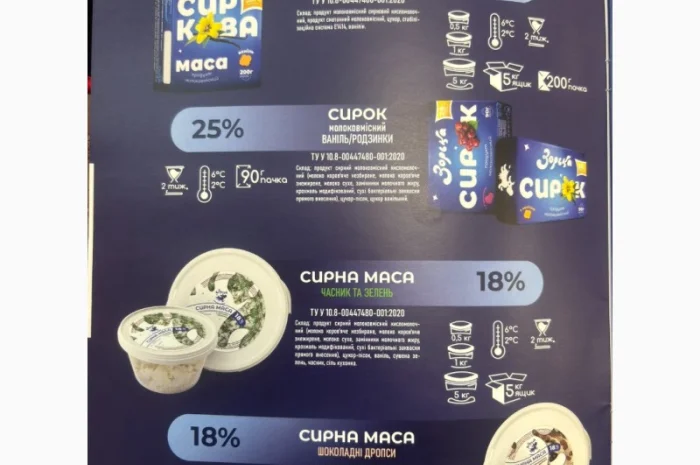 Продукція молочного заводу Нововодолазька- фото № 4