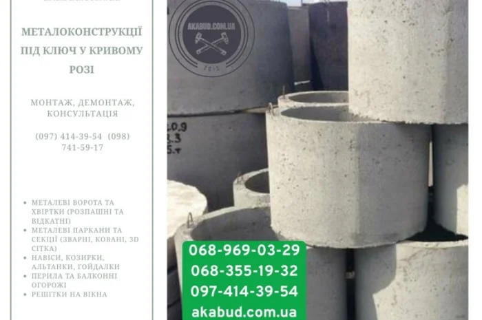 Виготовлення бетонних виробів з доставкою та встановленням- фото № 8