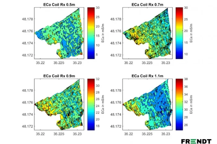 Безконтактний аналіз ґрунту- фото № 2