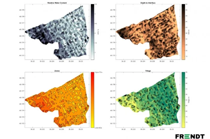 Безконтактний аналіз ґрунту- фото № 3