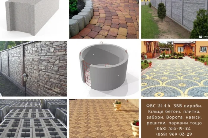 ФБС 24.4.6. Бетонные изделия. Кольца бетонные- фото № 1