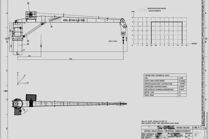Ship hydraulic system repair Tuzla Istanbul Turkey port services marine hydraulic syst- фото № 1