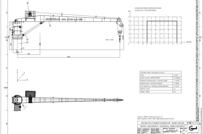 Ship hydraulic system repair Tuzla Istanbul Turkey port services marine hydraulic syst- фото № 4