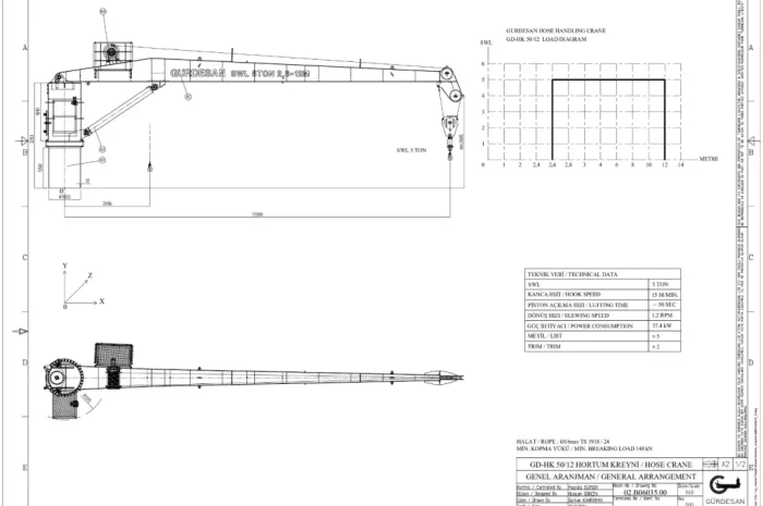 Ship hydraulic system repair Tuzla Istanbul Turkey port services marine hydraulic syst- фото № 7
