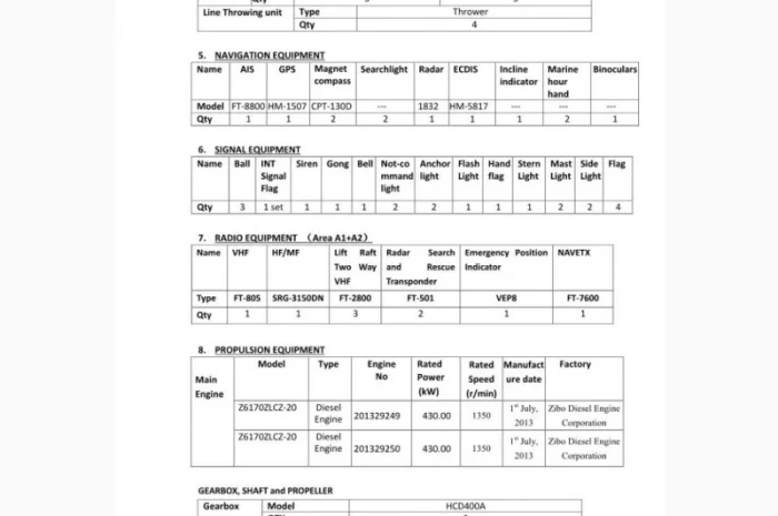 Баржа накатная палубная 80 м, 2015 года- фото № 7