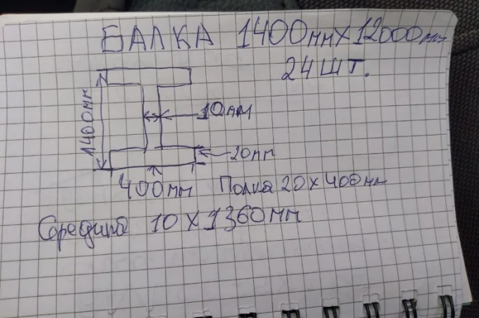 Балка двутавр 140 см, круг 170, 210, 250 мм в продаже- фото № 1