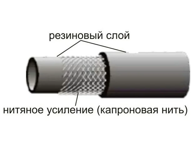Рукав шланг для штукатурных работ и подачи абразивных материалов- фото № 1