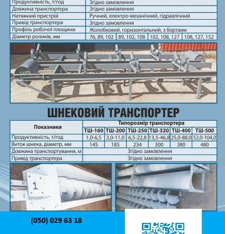 Конвейерная лента с перфорацией и нестандартное оборудование- фото № 14