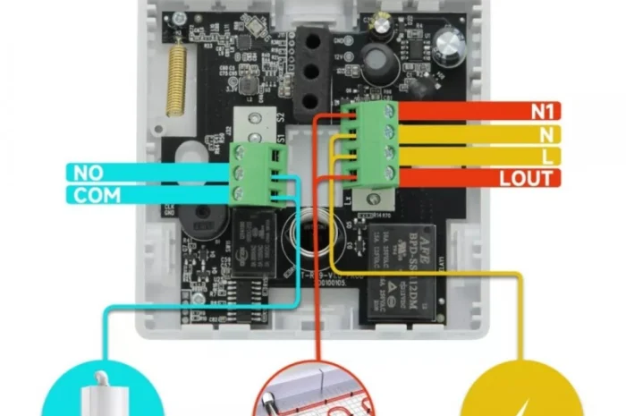 Безпроводной термостат Beok с функцией Wi-Fi- фото № 6