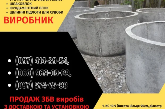 Парканы и ворота - изготовление и монтаж в Днепре- фото № 1