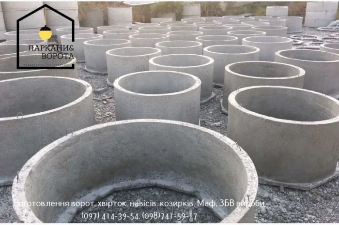 Паркани и ворота PRO – надежные бетонные решения для вашего участка- фото № 20