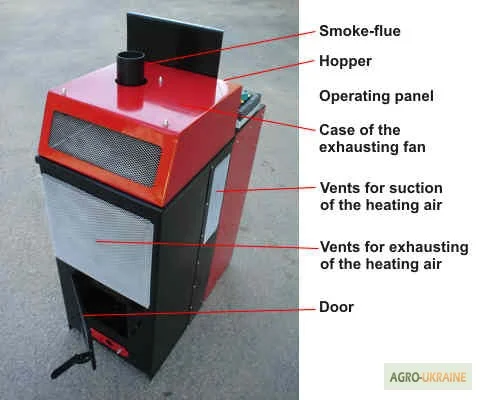 Пеллетные печи KNP из Чехии с мощностью до 18 кВт- фото № 9