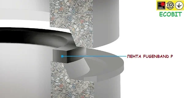 Fugenband Р 25 мм – профільна стрічка для герметизації будівельних конструкцій- фото № 7