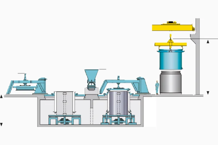Оборудование для производства бетонных труб- фото № 16