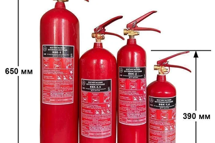 Огнетушители оптом в Киеве – сертифицированное качество по цене производителя- фото № 3