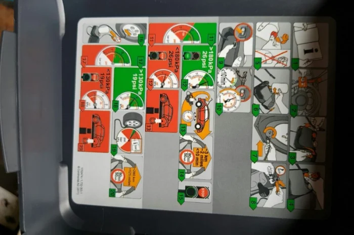 Автомобильные компрессора для накачки шин продажа в Украине- фото № 4