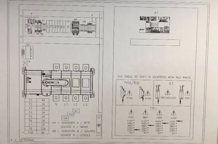 ATS Panel 800A - Max 550 kVA- фото № 3