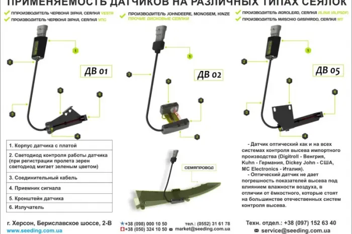Системи контролю висіву RECORD- фото № 4
