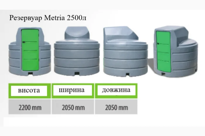 Резервуар 2500л двостінний для дизельного пального Metria- фото № 2
