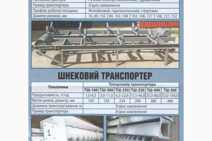 Стрічка конвеерна норійна- фото № 17