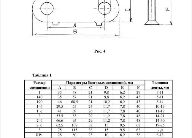 Механические соединители Flexco Bolt Solid Plate 1"- фото № 7