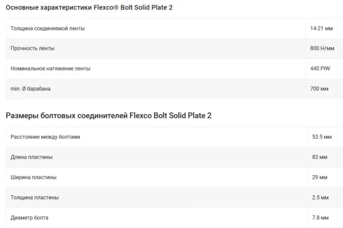 Механические соединители Flexco Bolt Solid Plate 2"- фото № 17