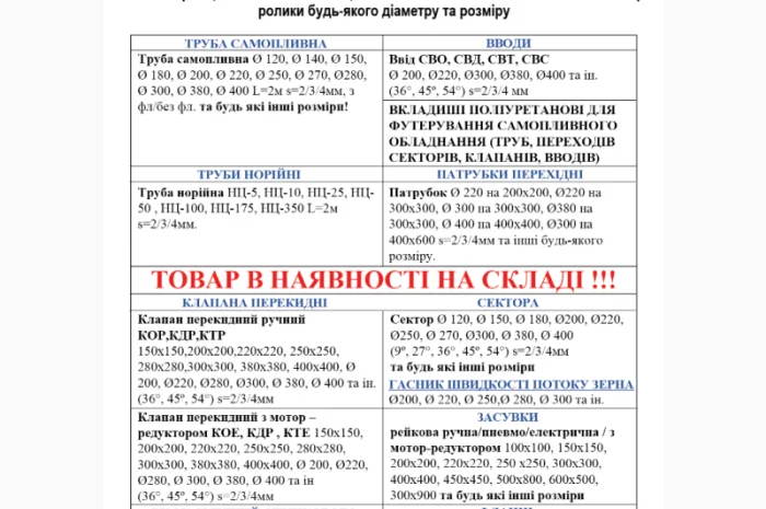 Привідні та натяжні барабани- фото № 3