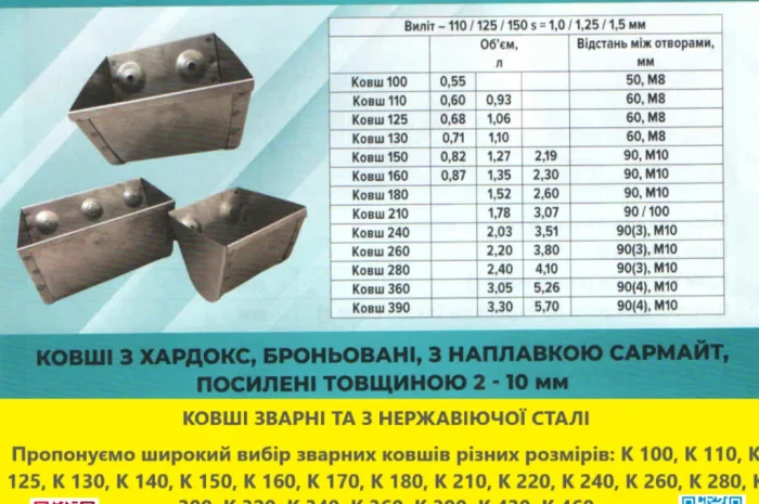 Виготовлення шнеків під замовлення (будь-якого розміру- фото № 17