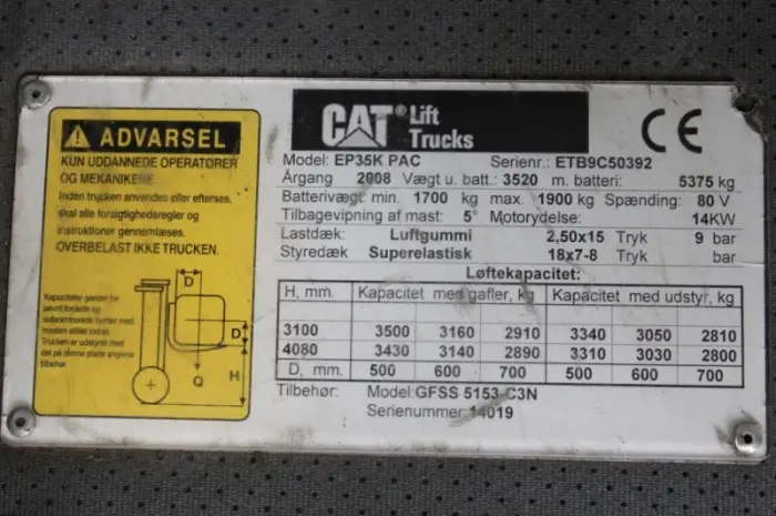 Вилочный погрузчик CAT Lift Trucks EP35K PAC- фото № 4