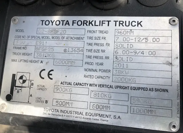 Вилочный погрузчик Toyota 02-8FGF20. Спецтехника б/у- фото № 5