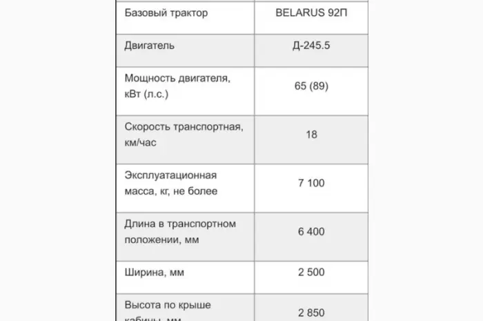 На продаж: екскаватор-навантажувач Амкодор 702ЕМ-03 (2012 рік)- фото № 11