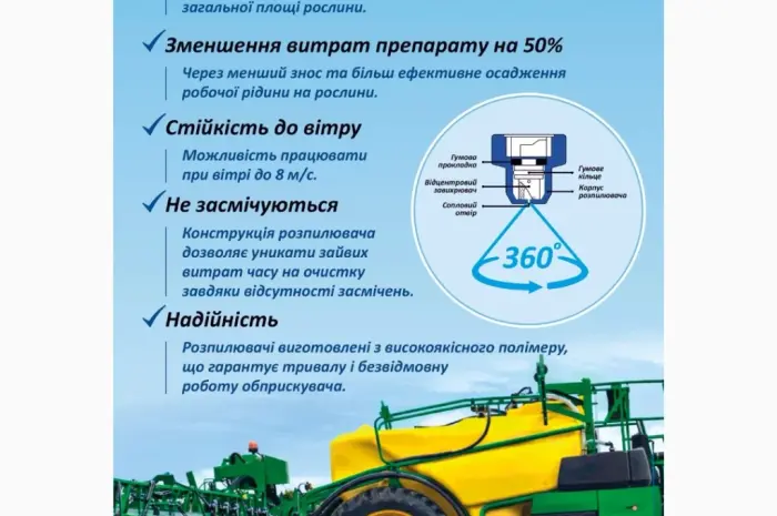 Розпилювачі ECOjet- фото № 4