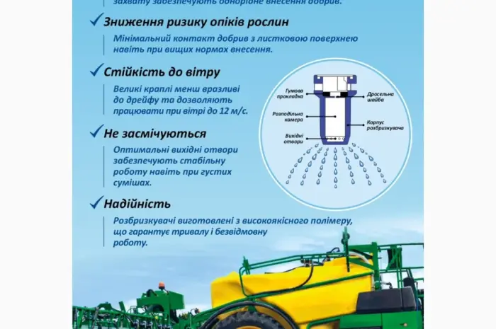 Розпилювачі для КАС ECOjet- фото № 3