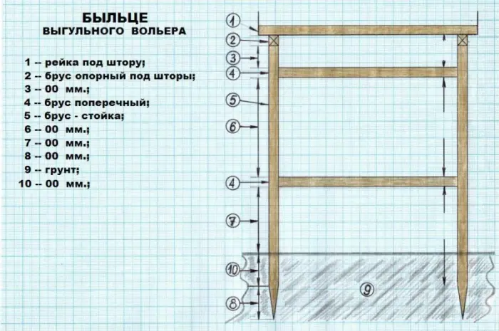 Улиточная ферма разведения виноградной улитки. Технология- фото № 6