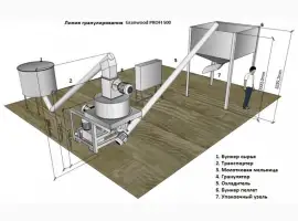 Зображення для оголошення ЛИНИЯ ГРАНУЛИРОВАНИЯ