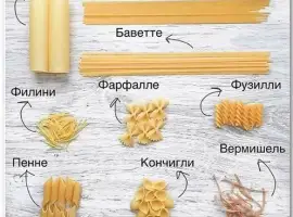 Зображення для оголошення Просрочка мучные изделия куплю