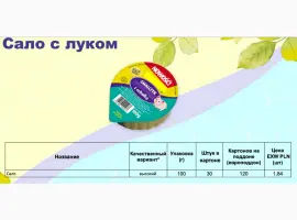 Зображення для оголошення Польские мясные консервы. евро качество